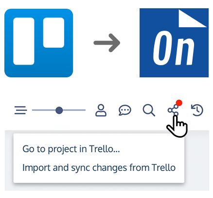 Get notified from Trello